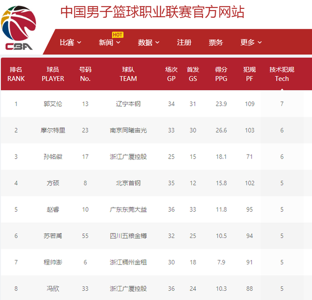 这也让我们
