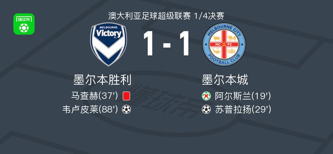 在悄然扩大