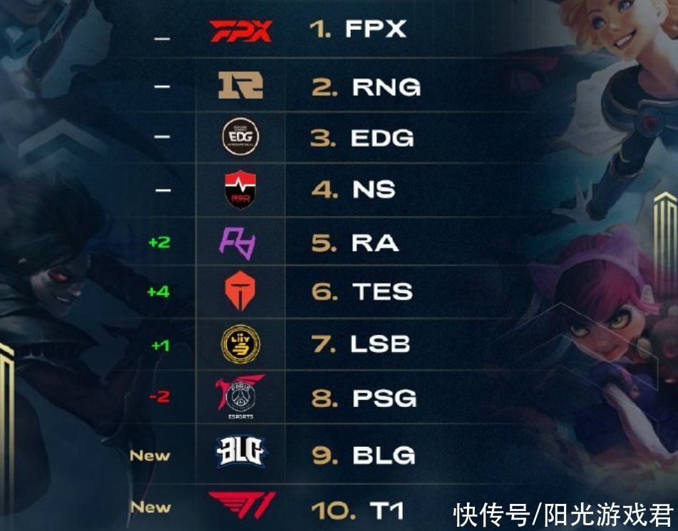 件的适应力 件的适应力