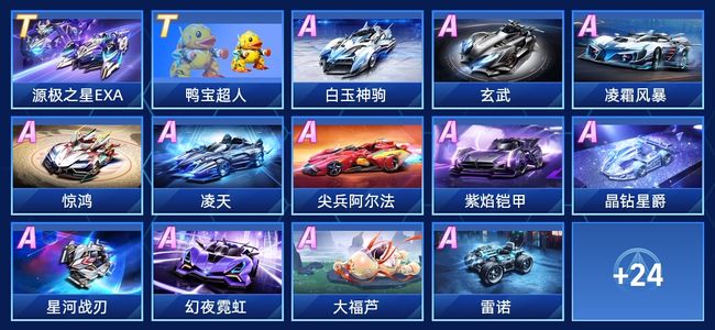 微观案例分 微观案例分