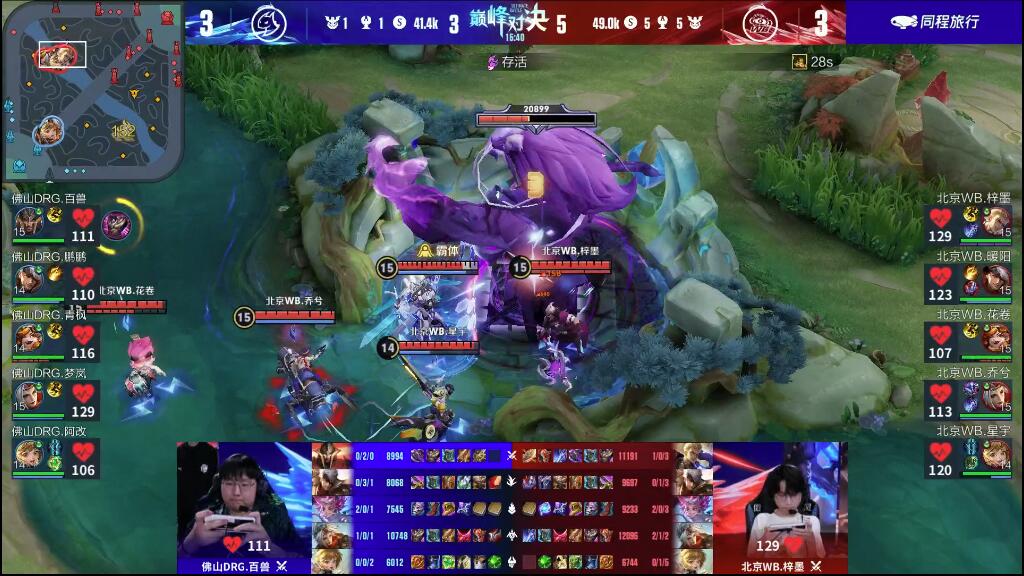 年份等元数 年份等元数